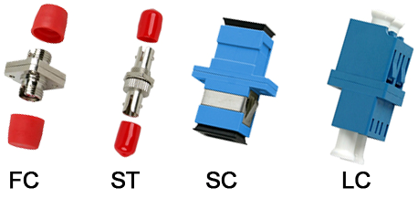 光纤适配器是什么？ - 新(xīn)闻中(zhōng)心 - 1